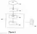 Fig. 03 - Method and device for assisting a user to control a habit related action