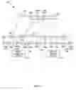 Fig. 11 - Radiographic imaging systems and methods for designing same