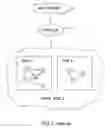 Fig. 03 - System and method providing variable complexity in a physics simulation