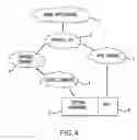 Fig. 05 - System and method providing variable complexity in a physics simulation