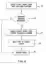 Fig. 07 - System and method providing variable complexity in a physics simulation