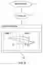Fig. 10 - System and method providing variable complexity in a physics simulation