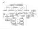 Fig. 04 - Methods and systems for modeling and simulating biochemical pathways