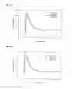 Fig. 10 - Methods and systems for modeling and simulating biochemical pathways