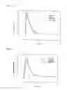 Fig. 11 - Methods and systems for modeling and simulating biochemical pathways