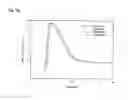 Fig. 12 - Methods and systems for modeling and simulating biochemical pathways