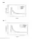 Fig. 14 - Methods and systems for modeling and simulating biochemical pathways