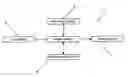 Fig. 01 - CAD system for a printed circuit board