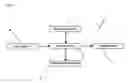 Fig. 02 - CAD system for a printed circuit board