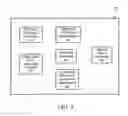 Fig. 04 - System and method for template authoring and a template data structure