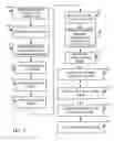 Fig. 08 - System and method for template authoring and a template data structure