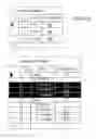 Fig. 32 - System and method for template authoring and a template data structure