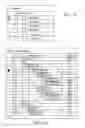 Fig. 33 - System and method for template authoring and a template data structure