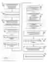 Fig. 07 - Method and system for creating a lexicon