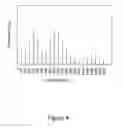 Fig. 05 - Audio spectral noise reduction method and apparatus