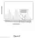Fig. 06 - Audio spectral noise reduction method and apparatus