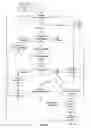 Fig. 03 - Method and system for voice recognition menu navigation