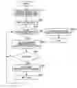 Fig. 01 - Speech synthesis method