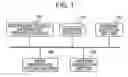 Fig. 02 - Speech synthesis method