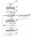 Fig. 03 - Speech synthesis method