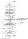Fig. 05 - Speech synthesis method