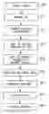 Fig. 01 - System and method for a real time client server text to speech interface