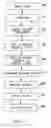 Fig. 04 - System and method for a real time client server text to speech interface