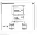 Fig. 01 - Policy based data shredding for storage controller