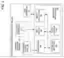 Fig. 03 - Method of organizing map data for affinity relationships and application for use thereof