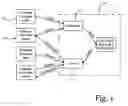Fig. 02 - Online auction of leads