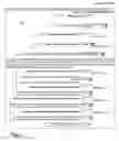 Fig. 08 - Online auction of leads