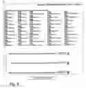 Fig. 09 - Online auction of leads
