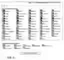 Fig. 10 - Online auction of leads