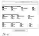 Fig. 11 - Online auction of leads