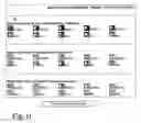 Fig. 12 - Online auction of leads