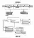 Fig. 07 - Anesthesia clinical calculator