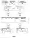 Fig. 02 - Methods and apparatuses for sorting lists for presentation