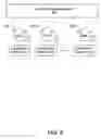 Fig. 06 - Methods and apparatuses for sorting lists for presentation