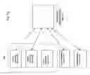Fig. 04 - Epson digital marketing system