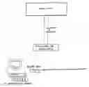 Fig. 01 - Accessing accessibility process