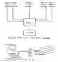 Fig. 04 - Accessing accessibility process