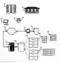 Fig. 01 - System and method for tracking and managing transportation of specimens