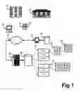 Fig. 02 - System and method for tracking and managing transportation of specimens