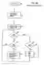 Fig. 09 - Cryptographic methods, apparatus and systems for storage media electronic rights management in closed and connected appliances