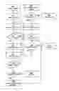 Fig. 01 - Online descending bid auction