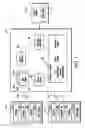 Fig. 02 - Method and apparatus for distributing items