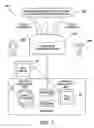 Fig. 08 - Method and apparatus for distributing items