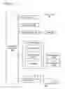 Fig. 04 - Method and system for brand management