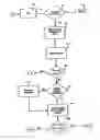 Fig. 01 - Secure cell phone for ATM transactions