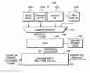 Fig. 01 - System and method for DRM regional and timezone key management